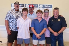 Winners-pulaski-750